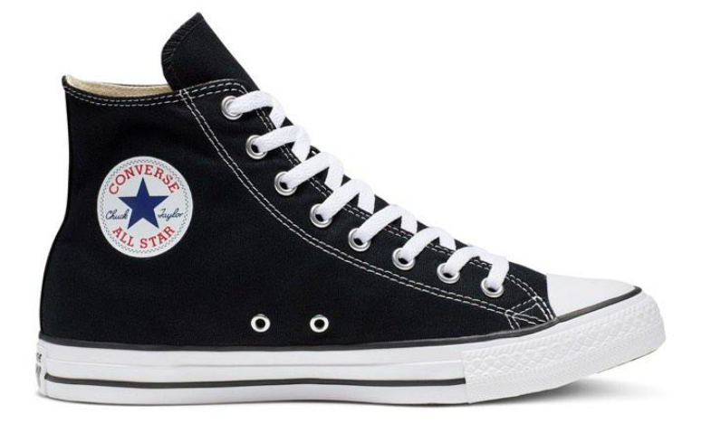 Normal Converse